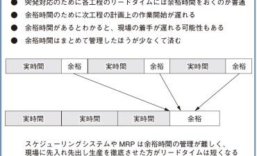 工程間滞留時間の分析 生産管理システムはどうあるべきか（その7）