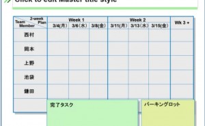 ものづくり、表と裏の競争力とは - ものづくりドットコム