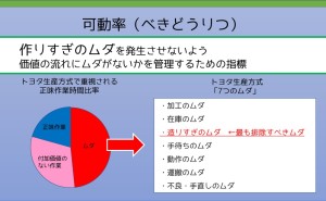 ものづくり原価低減の進め方（その2） - ものづくりドットコム