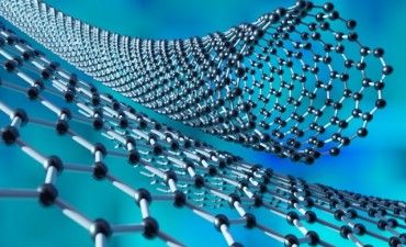 驚異の多孔質構造が変える社会環境、MOF（金属有機構造体）の構造・機能、その市場とは
