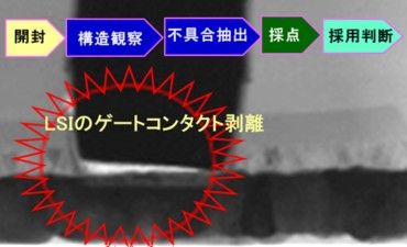 トラブルを未然に防ぐ「良品解析」の重要性、電子部品の事前解析手法と太陽電池の事例