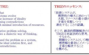 TRIZ（発明問題解決の理論）の紹介 （その3）