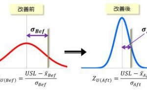 意思決定論 : 基礎とアプローチ 意思決定論: 基礎とアプローチ | 宮川 公男 |本 | 通販 | Amazon