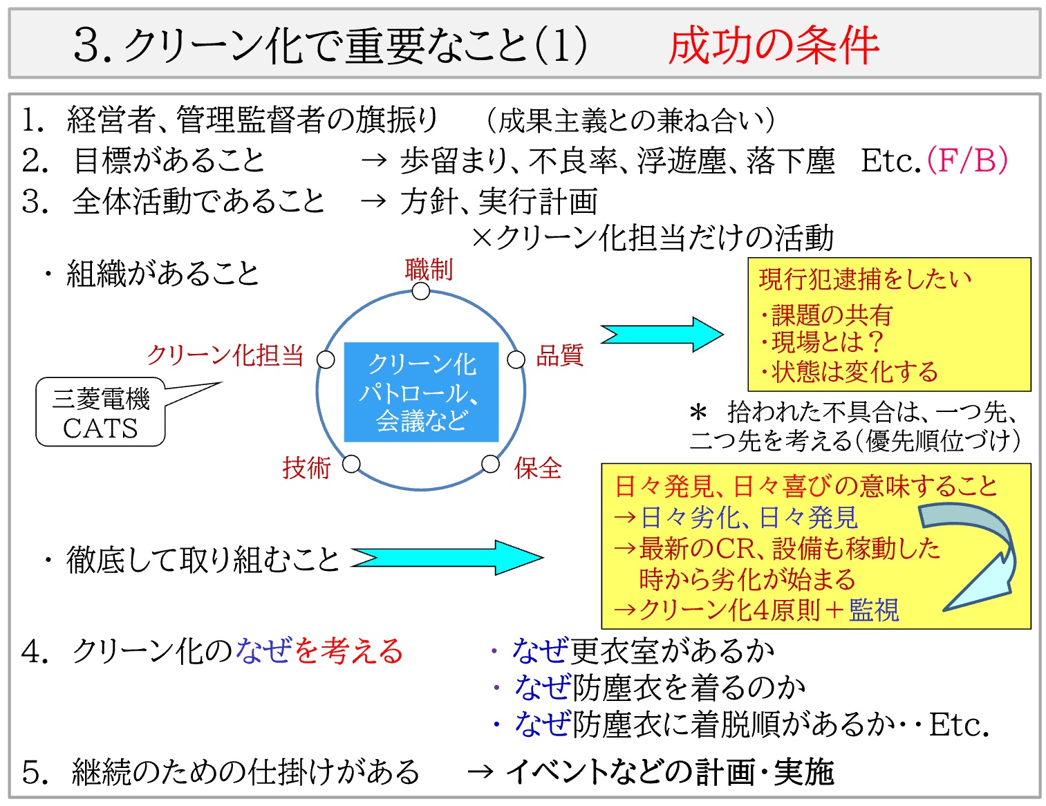 クリーン化について（その147）クリーン化の基礎（その９）