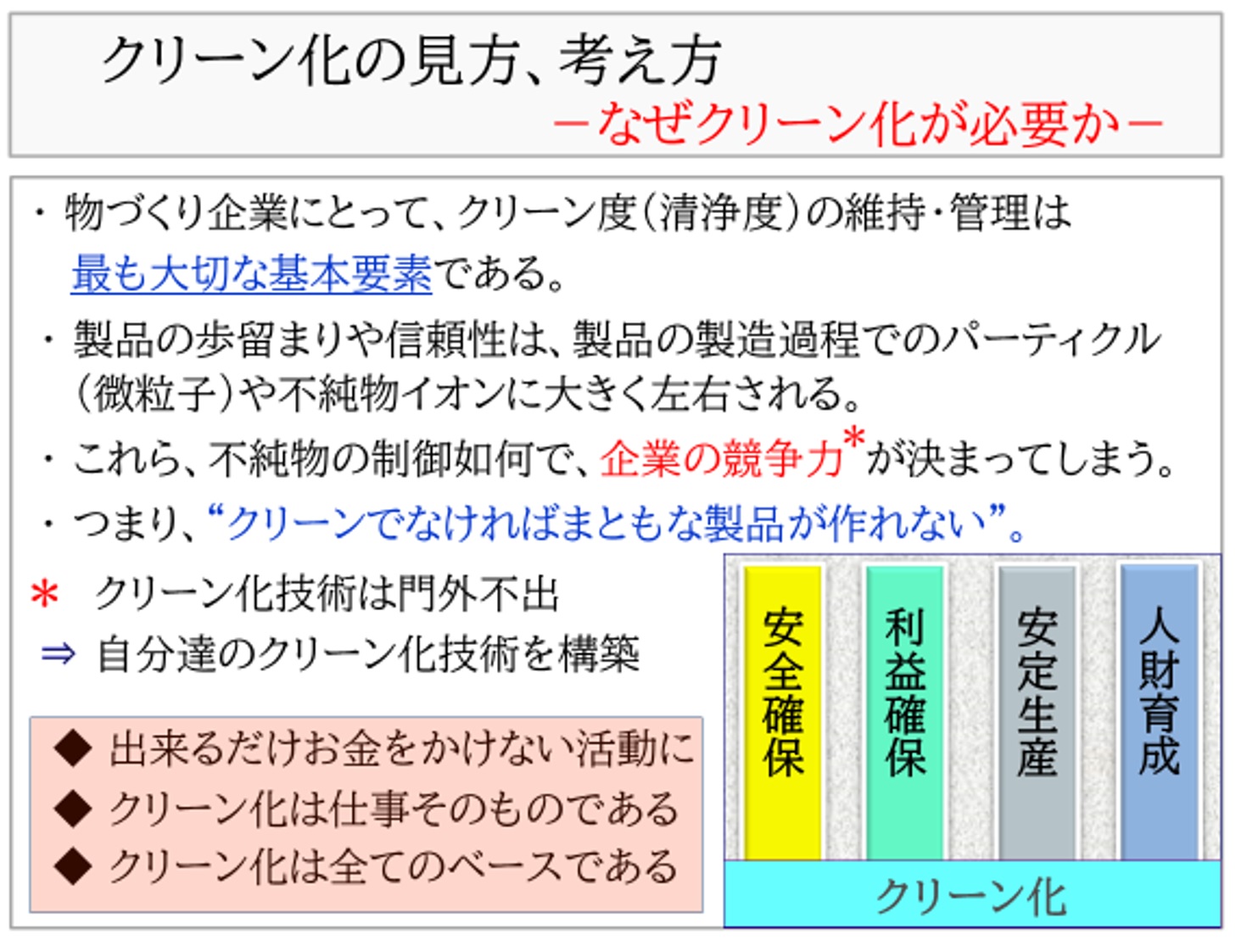 クリーン化について（その143）クリーン化の基礎（その５）