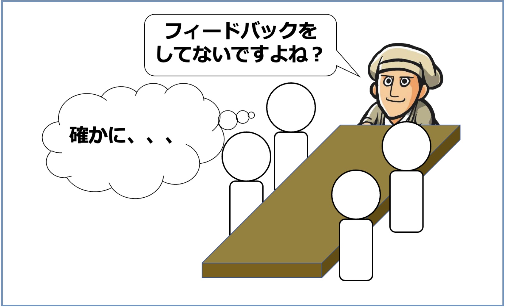 「テーマを創出できるように部下にフィードバックしているか」～技術企業の高収益化:実践的な技術戦略の立て方（その39）