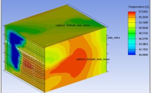 TRIZ を使用した DfSS事例 (その2)
