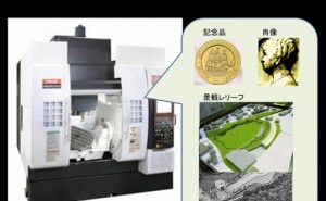 新事業開発のステップを事例で考える