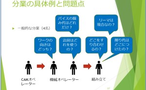 多能工育成の手順