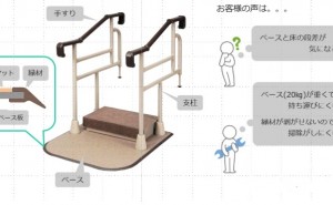 QFD-TRIZ導入 ~ 市場ニーズ捉え課題を解決