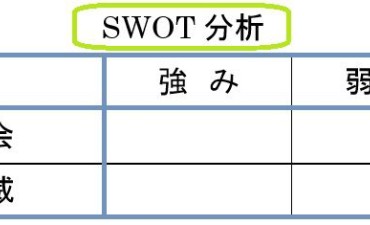 中小製造業の売上増加術(その2)