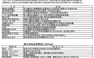 中国・華南生産品質の実情 ―電気電子製品生産に関する現地現場からの報告―