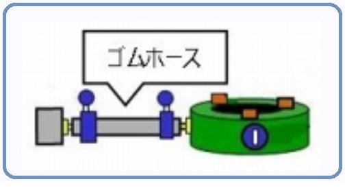 FMEA