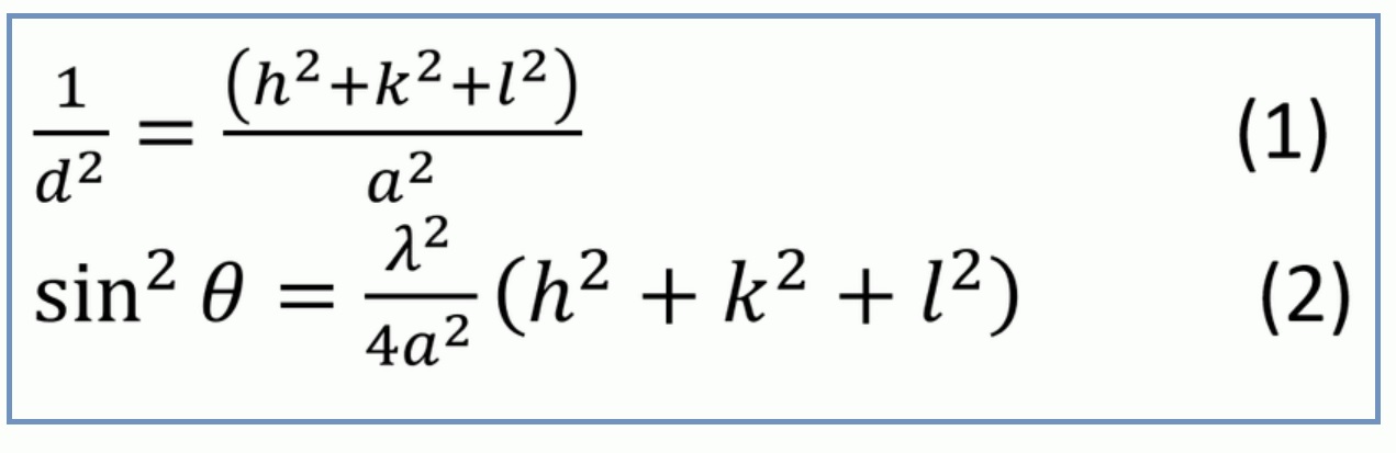 ブラッグの式とミラー指数、X線回折:金属材料基礎講座(その131)