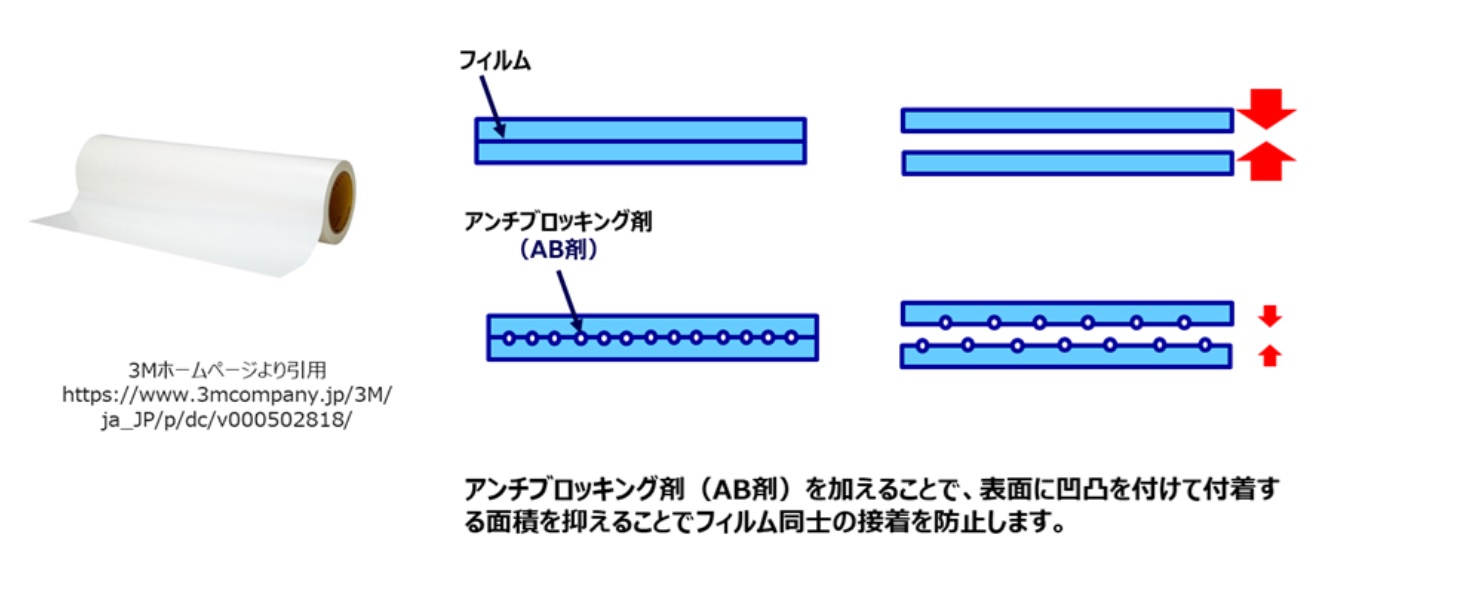 産業材料としての珪藻土とは、わかりやすく解説