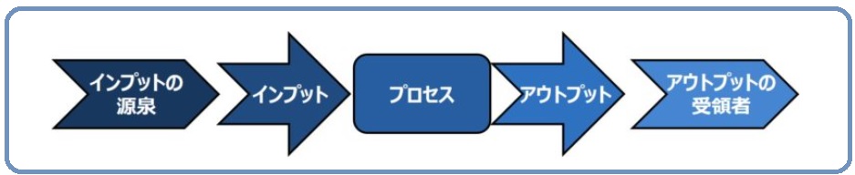 なぜ品質か 元品質嫌いが語る品質重要性の3つのポイント ものづくりドットコム