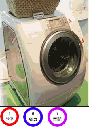 ユニバーサルデザイン洗濯機の例