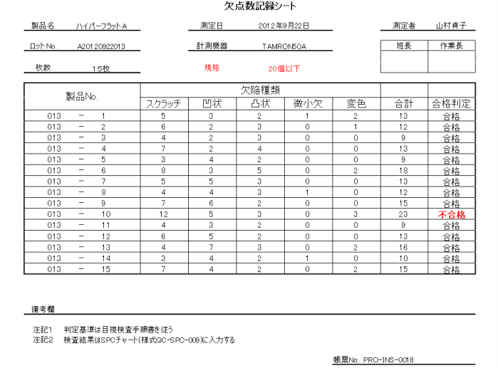 確認用☆購入しないでください☆