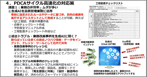 PDCAサイクル高速化の対応策