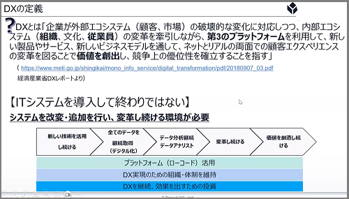 DX実現のためのプラットフォームに必要な5つの要素