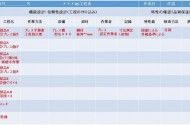 失敗しない品質管理の考え方と進め方