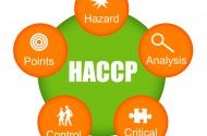 HACCPの概要と経営者の役割を学ぶセミナー
