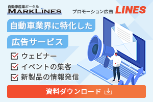 自動車産業ポータル　MARKLINES　プロモーション広告　LINES